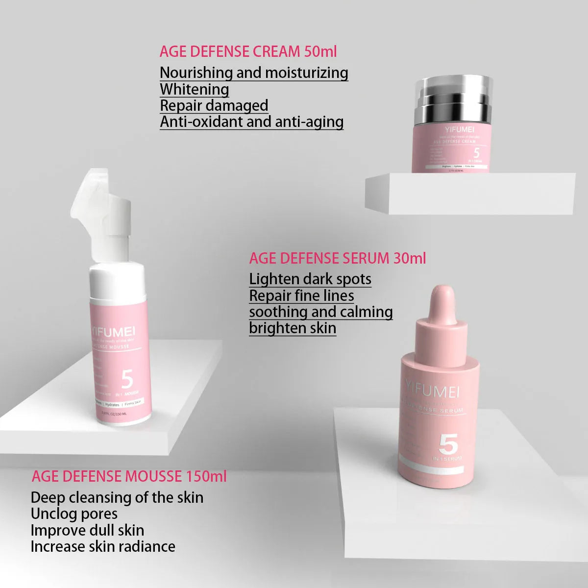 Radiant Glow 5-in-1 Skincare Kit™