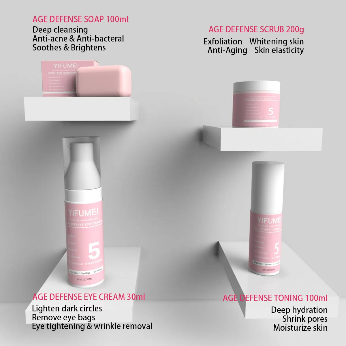 Radiant Glow 5-in-1 Skincare Kit™